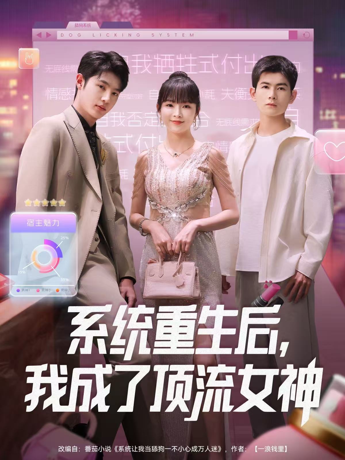 系統(tǒng)重生后，我成了頂流女神(全集)